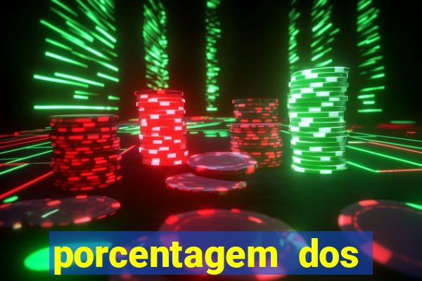 porcentagem dos jogos pg slots